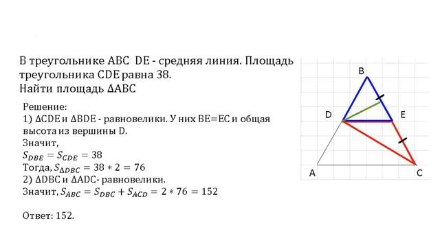 Квадратная решётка, координатная плоскость. Подготовка к ЕГЭ. смотреть онлайн
