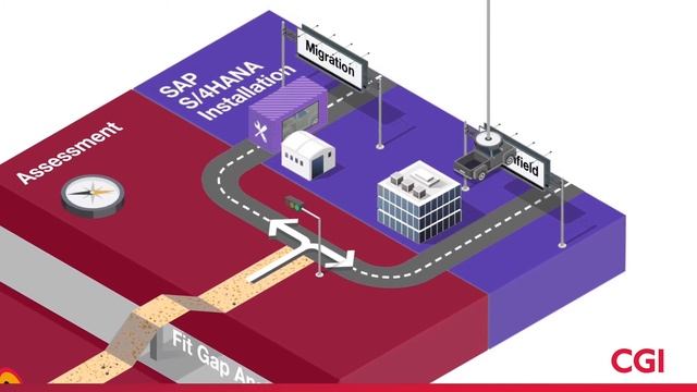 CGI SAP S/4HANA Roadmap смотреть онлайн
