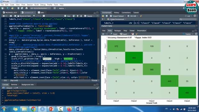 Plot confusion matrix using ggplot2 смотреть онлайн