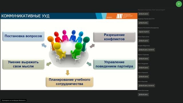 Вебинар для учителей информатики Формирование функциональной грамотности как средства дост смотреть онлайн