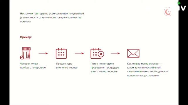 Выступление Андрея Юкина на LOCOMOTIV 2017 смотреть онлайн