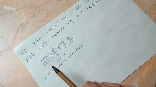 В каком битрейте выводить свои видео? смотреть онлайн