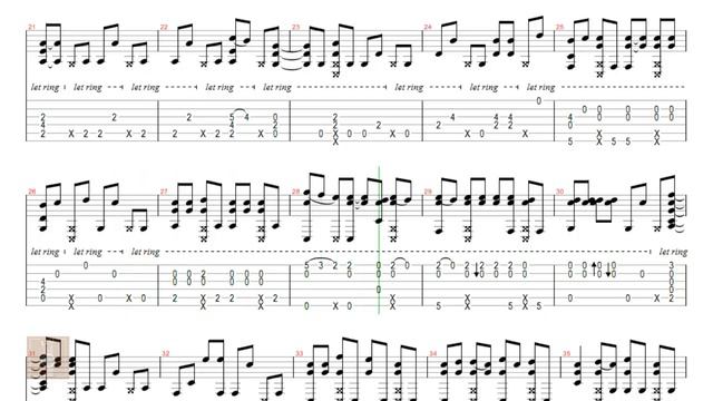 Love Story - Taylor Swit - Tab guitar solo смотреть онлайн