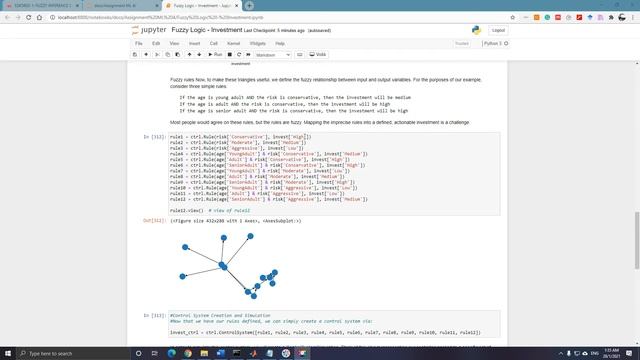 Fuzzy Logic - Investment - Mohd Firdaus Zahrin (GS58180) смотреть онлайн