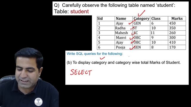 Most Important Questions | SQL | IP | Class XII | Target 35/35 | Term 2 смотреть онлайн