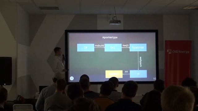Как писать код, который пишет код на TypeScript, Валерий Кузьмин, Контур смотреть онлайн