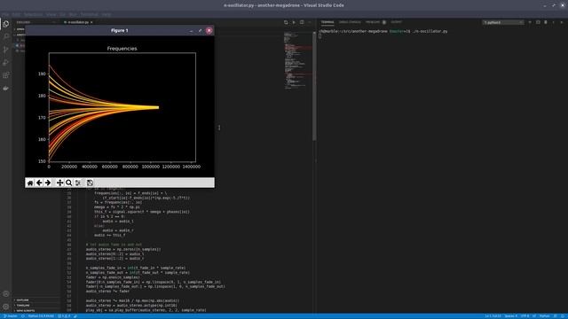 #Noisevember 09 MEGADRONE #python #simpleaudio #matplotlib смотреть онлайн