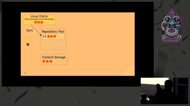 Using OpenAPI to Maximise Your Pulp 3 Experience смотреть онлайн