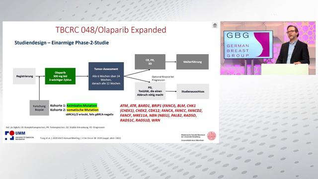 Jahrestreffen 2021: Update neue Therapien смотреть онлайн
