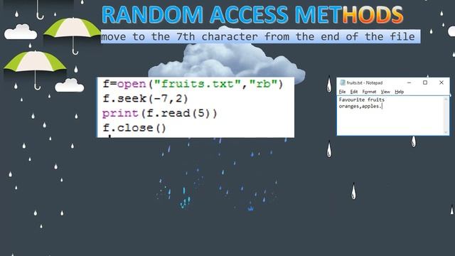 #Random Access methods-Python Files смотреть онлайн