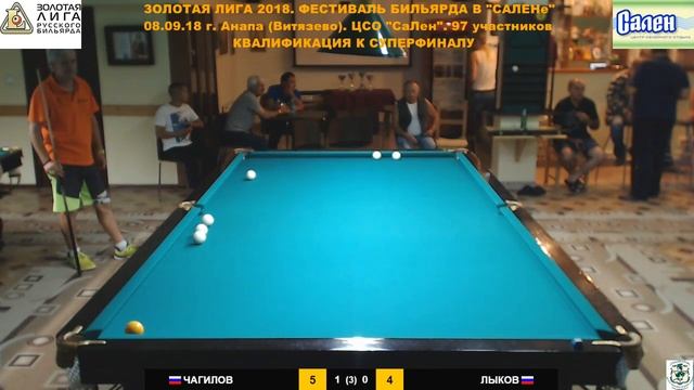 Чагилов - Лыков