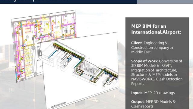 HiTech Engineering Services [Airport Case Study] смотреть онлайн