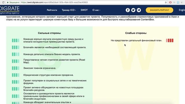 Обзор проекта ContentBox Rating + SWOT смотреть онлайн