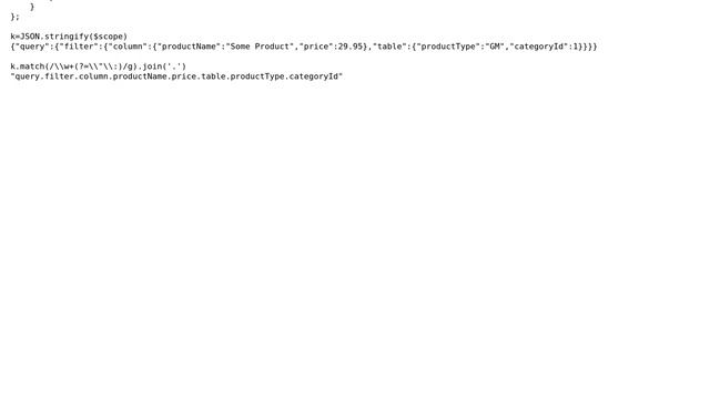 Get string representation of JavaScript object (3 Solutions!!) смотреть онлайн