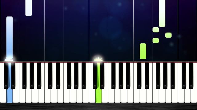 Future - Mask Off - EASY Piano Tutorial by PlutaX смотреть онлайн