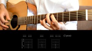 Как играть: Slipknot – Vermillion Pt. 2. Разбор!