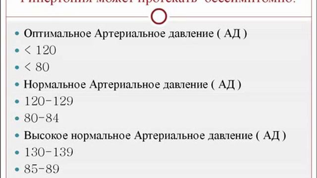 Профилактика гипертонии Ольга Шершун 131113 смотреть онлайн