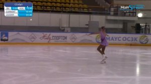 Соревнования по фигурному катанию.3-й спортивный разряд.