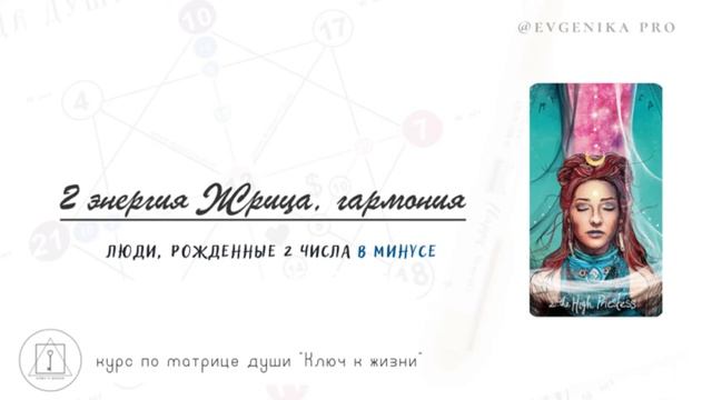 Люди, рожденные 2 числа | 2 энергия Жрица | Матрица души | Матрица судьбы смотреть онлайн