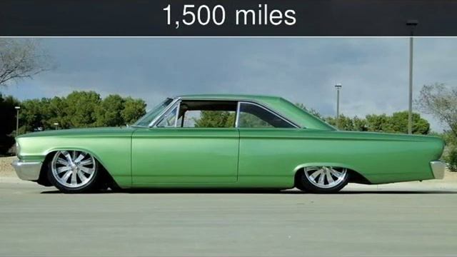 1963 FORD GALAXIE 500XL SNAKE BITE AIR BAGGED Used Cars - Phoenix,Arizona - 2015-04-02 смотреть онлайн