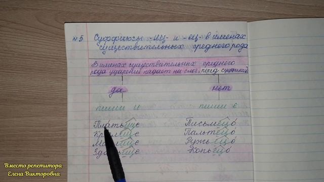 5. Правописание суффиксов -иц-, -ец- смотреть онлайн