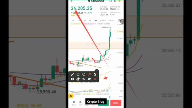BINANCE STOP LIMIT (SET STOP LOSS?) смотреть онлайн