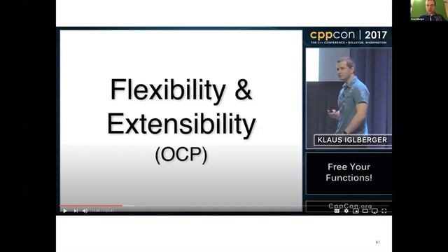 The SOLID Principles смотреть онлайн