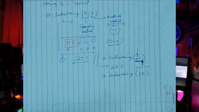 Substring in Java | Concept cleared #java#substring #javaprogramming #icsejava #javatutorial смотреть онлайн