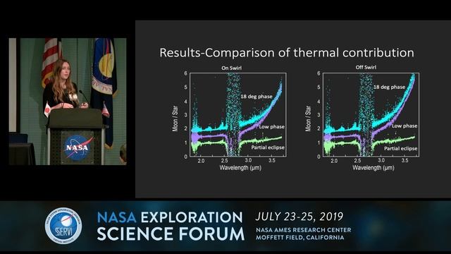 NASA Exploration Science Forum 2019 - Abigail Flom смотреть онлайн