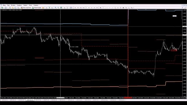 Декабрь 2016, результаты торговли смотреть онлайн