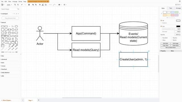 THE BIGGEST PROBLEM IN CRUD! EVENT SOURCING AS A REPLACEMENT смотреть онлайн