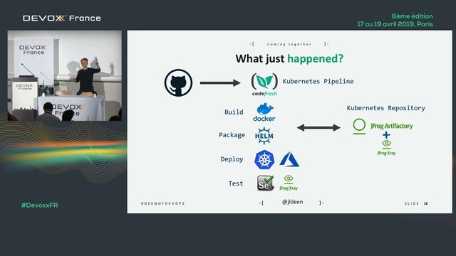 Master Tooling for Containers with DevOps (J. Deen) смотреть онлайн