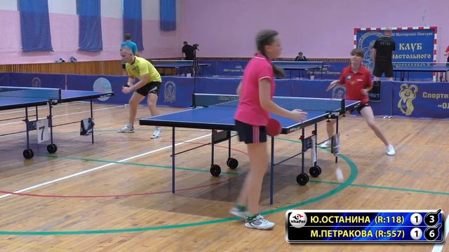Конаково Кубок ПИНЧУКА 3 МЕСТО Мария ПЕТРАКОВА - Юлия ОСТАНИНА Настольный теннис Table Tennis