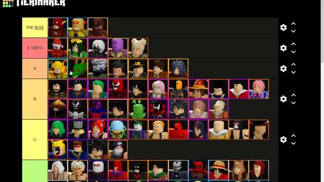 [NEW META] Ultimate Tower Defense Tier List *WHITEBEARD IS NO LONGER META* смотреть онлайн