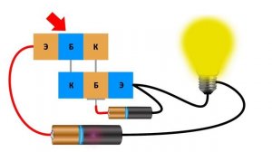 Как работает ТИРИСТОР? Самое понятное объяснение!