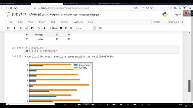 Concatenate Function in Python Pandas - Join Dataframes and Series - Data Analysis with Python смотреть онлайн