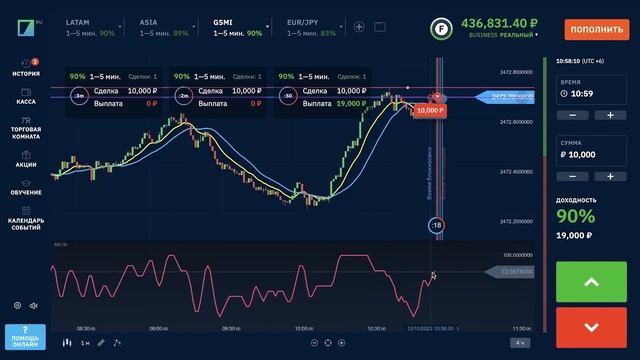 БИНАРИУМ ОБУЧЕНИЕ СТРАТЕГИИ НА 1-5 МИНУТ | BINARIUM РАЗВОД ИЛИ НЕТ |  бинарные опционы