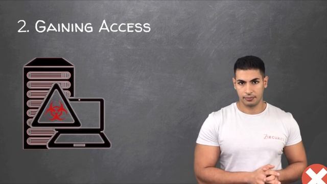 1.1 Course Introduction Overview смотреть онлайн