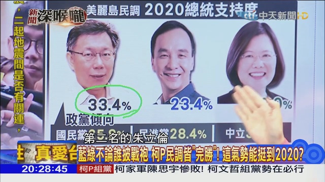 2019.01.28新聞深喉嚨 拿不到1萬票！立委補選陳思宇慘敗 「白色力量」退潮中？_1 смотреть онлайн
