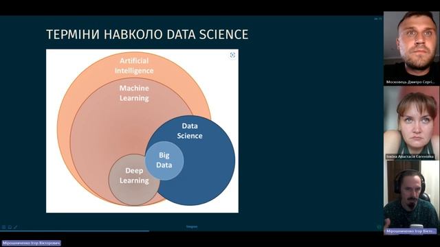01 - Вступ у Data Science: СТАНОВЛЕННЯ ТА РОЗВИТОК НАУКИ ПРО ДАНІ смотреть онлайн