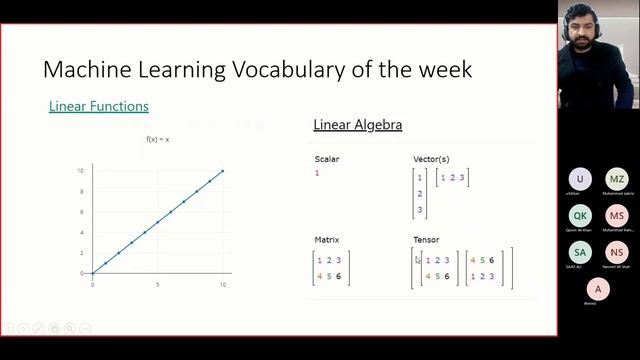 Python & ML 2023|Linear Algebra, Mean, Median, & Mode| اردو/हिंदी Module 1-lesson 1] смотреть онлайн