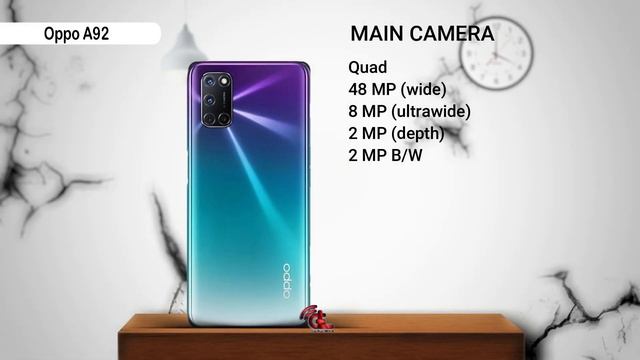 Oppo A92 VS Oppo A92s || Full Comparison || Which is Best. смотреть онлайн