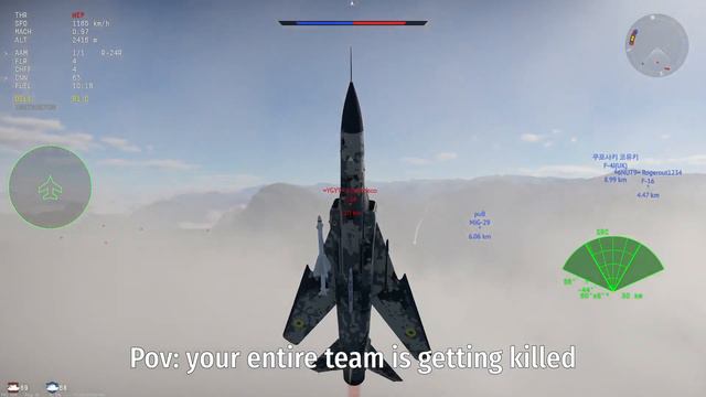 Best Russian Premium! | Mig 23 ML