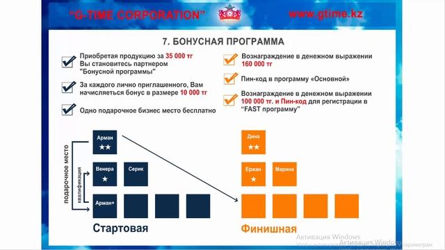 Забирайте бонусы прямо сейчас Татьяна Андронова смотреть онлайн