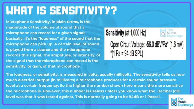 Microphone Basics: Part 10 - Microphone Sensitivity смотреть онлайн