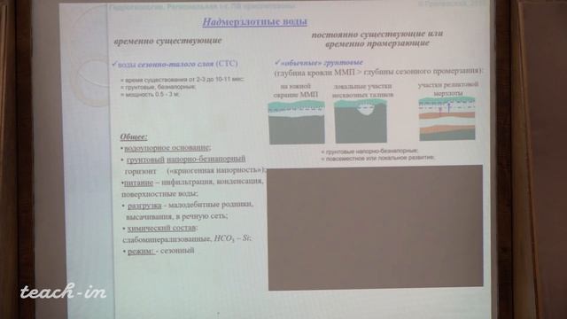 Гриневский С.О. - Гидрогеология.Часть 2 - 13. Особенности формирования подземных вод смотреть онлайн