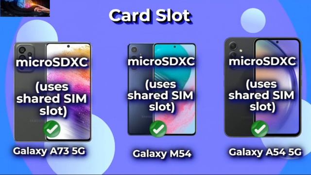 Galaxy A73 VS Galaxy A54 VS Galaxy M54 Full Comparison | Find Out Which is Best смотреть онлайн