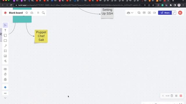 Ansible A to Z - Part_1 (Getting Started) смотреть онлайн