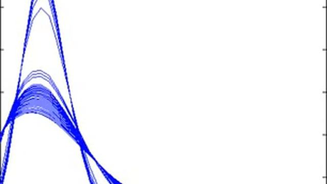 Maximum A Posteriori смотреть онлайн