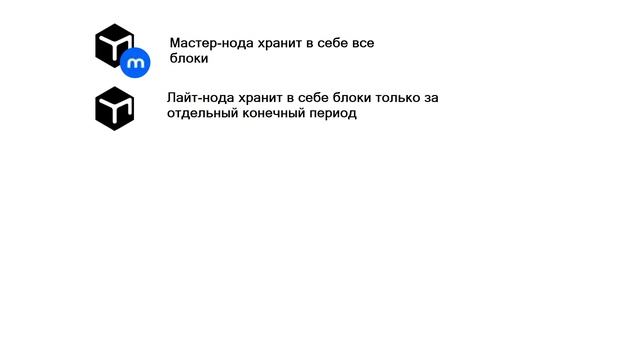 НОДЫ RELICTUM PRO смотреть онлайн